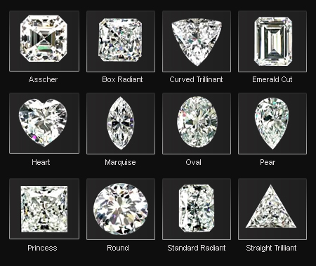 loose diamonds